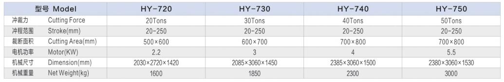 上置缸自動送料750-750